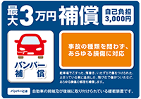 三菱あんしん自動車保険プラン